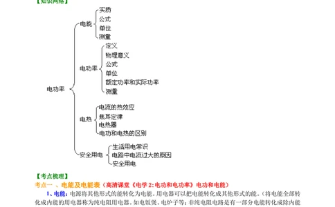 总复习：电功率（基础）知识讲解_中考全科复习资料_北京四中绝密资料04中考物理总复习_33总复习：电功率（基础）