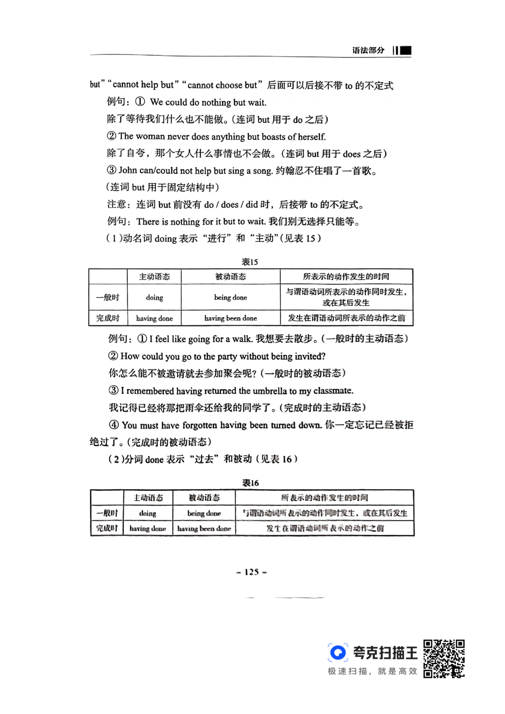 扫描件书籍《语法词汇》上册_2025曹胖学位英语（全国通用）_{4}--词汇与词组_词汇语法讲义请先看&ldquo;情况说明&rdquo;