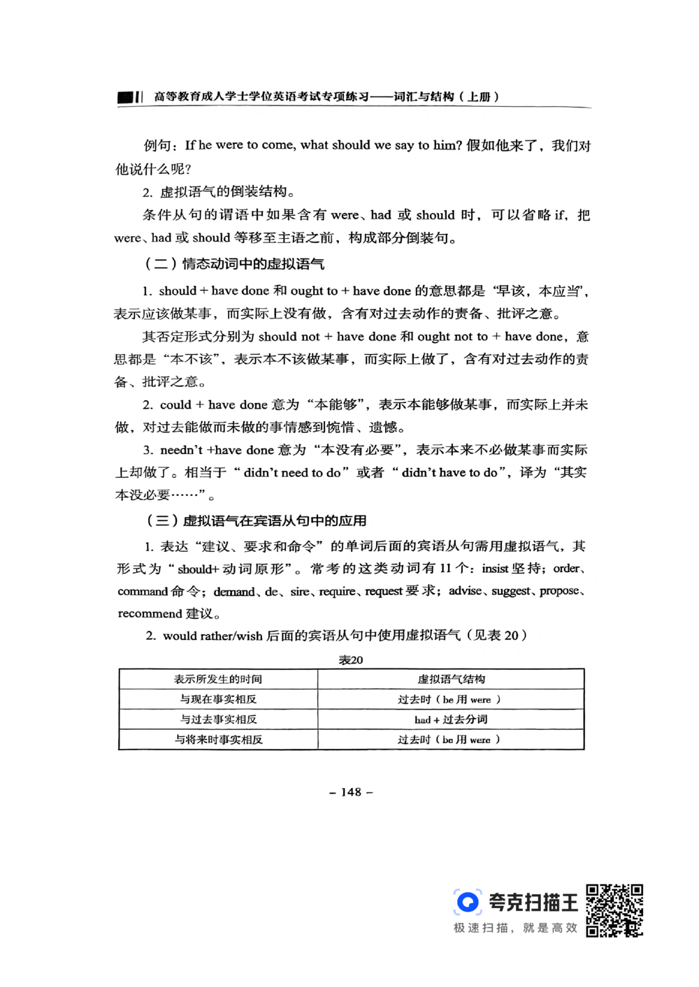 扫描件书籍《语法词汇》上册_2025曹胖学位英语（全国通用）_{4}--词汇与词组_词汇语法讲义请先看&ldquo;情况说明&rdquo;