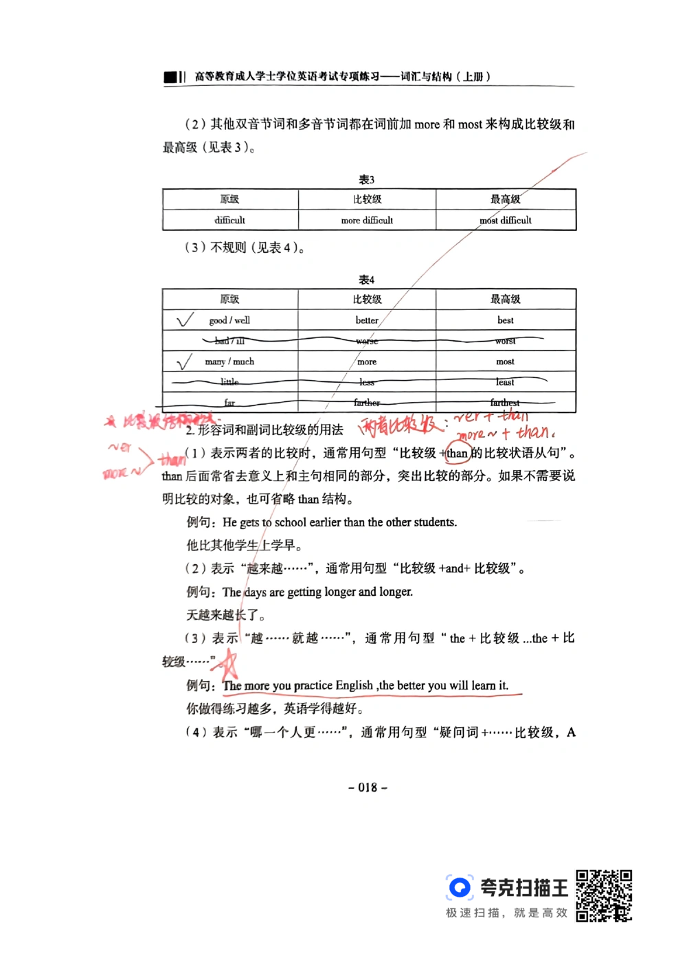 扫描件书籍《语法词汇》上册_2025曹胖学位英语（全国通用）_{4}--词汇与词组_词汇语法讲义请先看&ldquo;情况说明&rdquo;