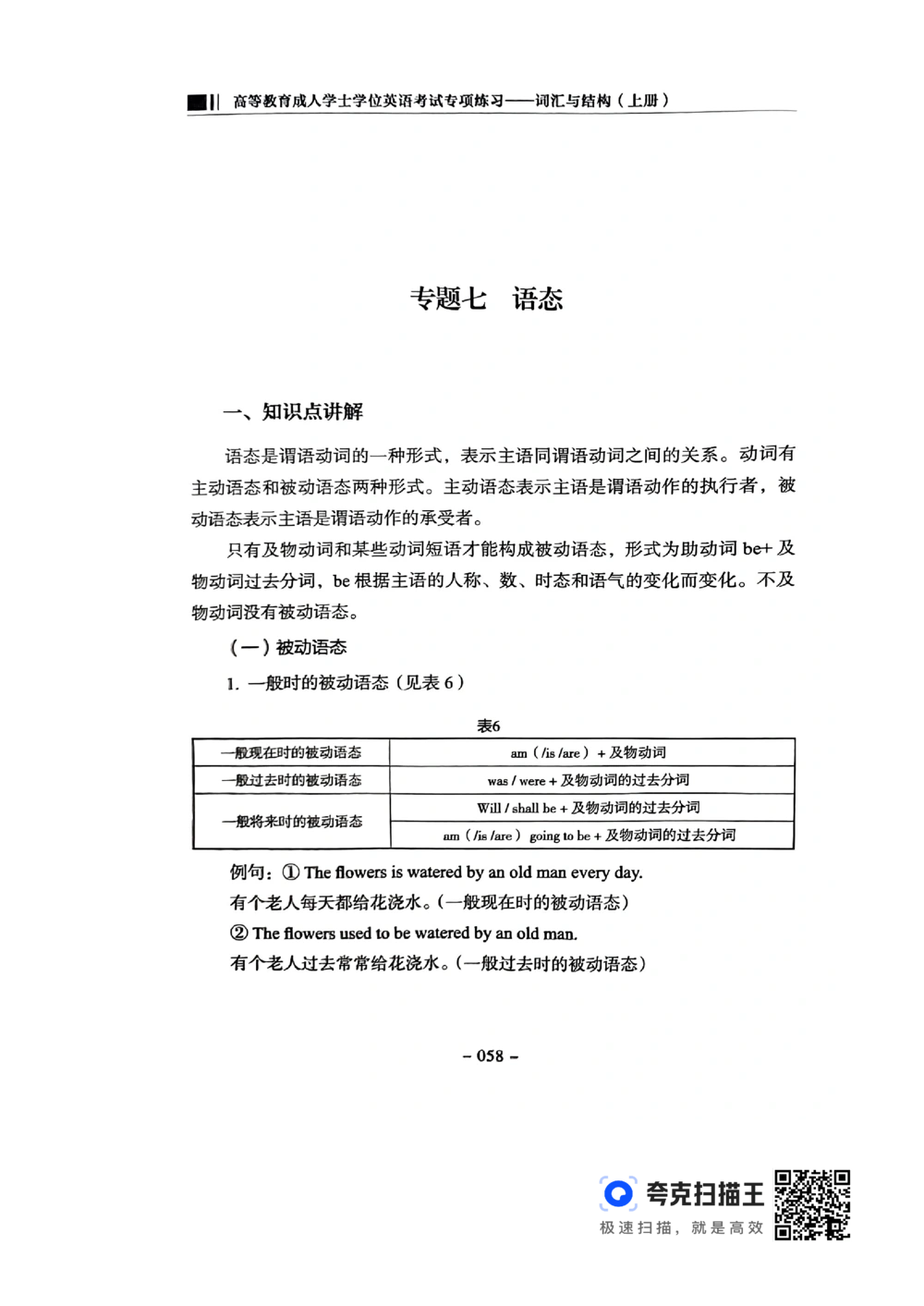 扫描件书籍《语法词汇》上册_2025曹胖学位英语（全国通用）_{4}--词汇与词组_词汇语法讲义请先看&ldquo;情况说明&rdquo;