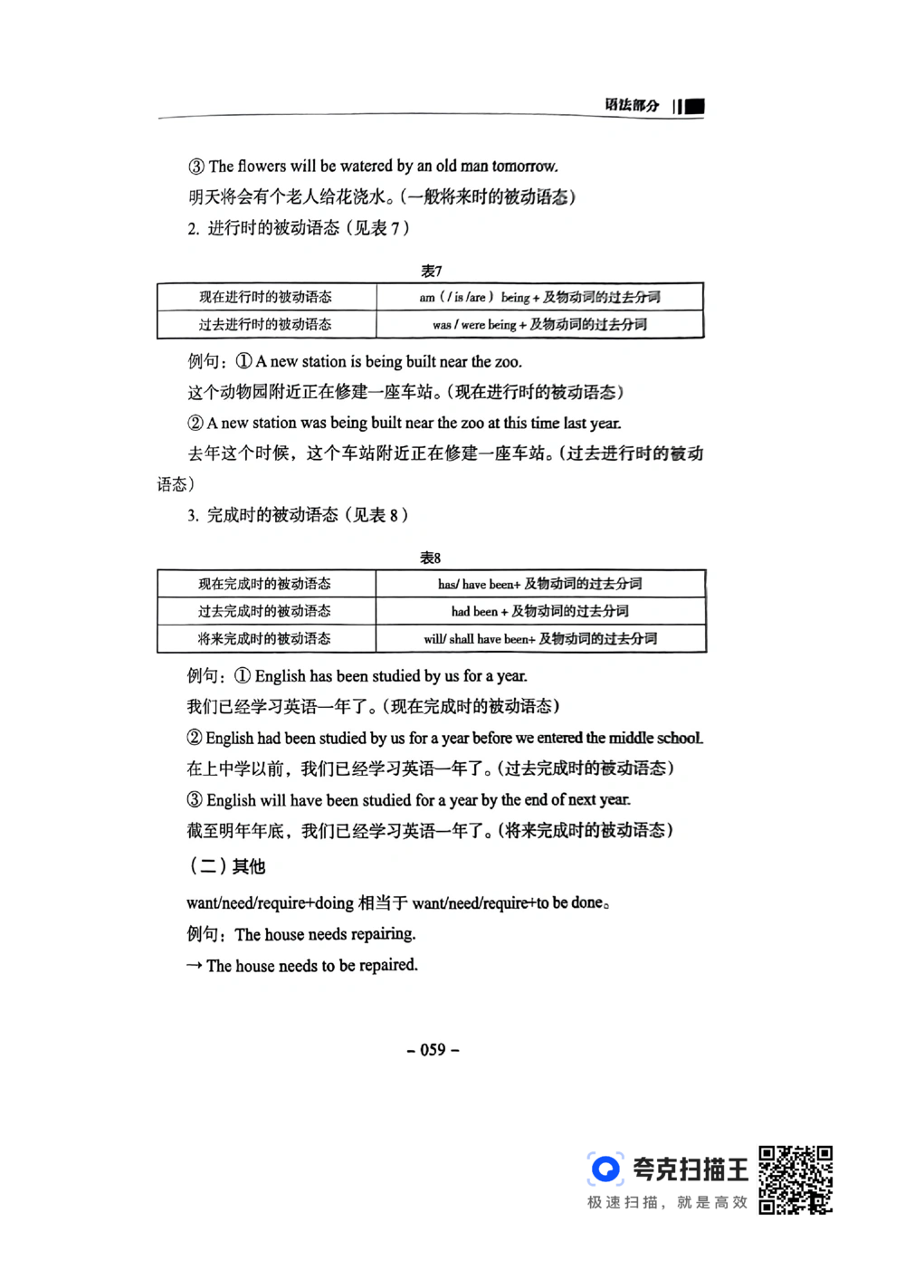 扫描件书籍《语法词汇》上册_2025曹胖学位英语（全国通用）_{4}--词汇与词组_词汇语法讲义请先看&ldquo;情况说明&rdquo;