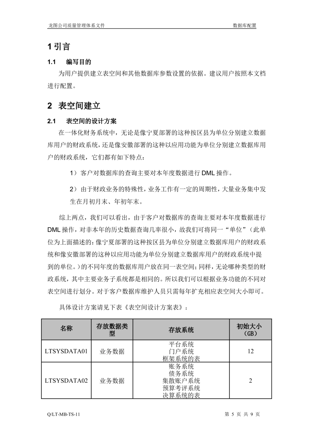 数据库部署文档_436套软件开发需求文档_VD516-软件开发需求文档_06数据库设计文档（18份）