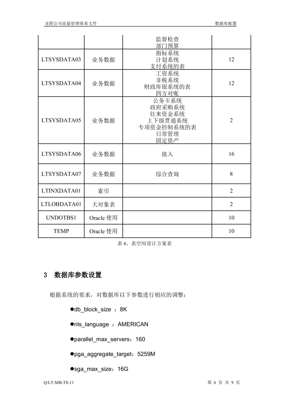 数据库部署文档_436套软件开发需求文档_VD516-软件开发需求文档_06数据库设计文档（18份）