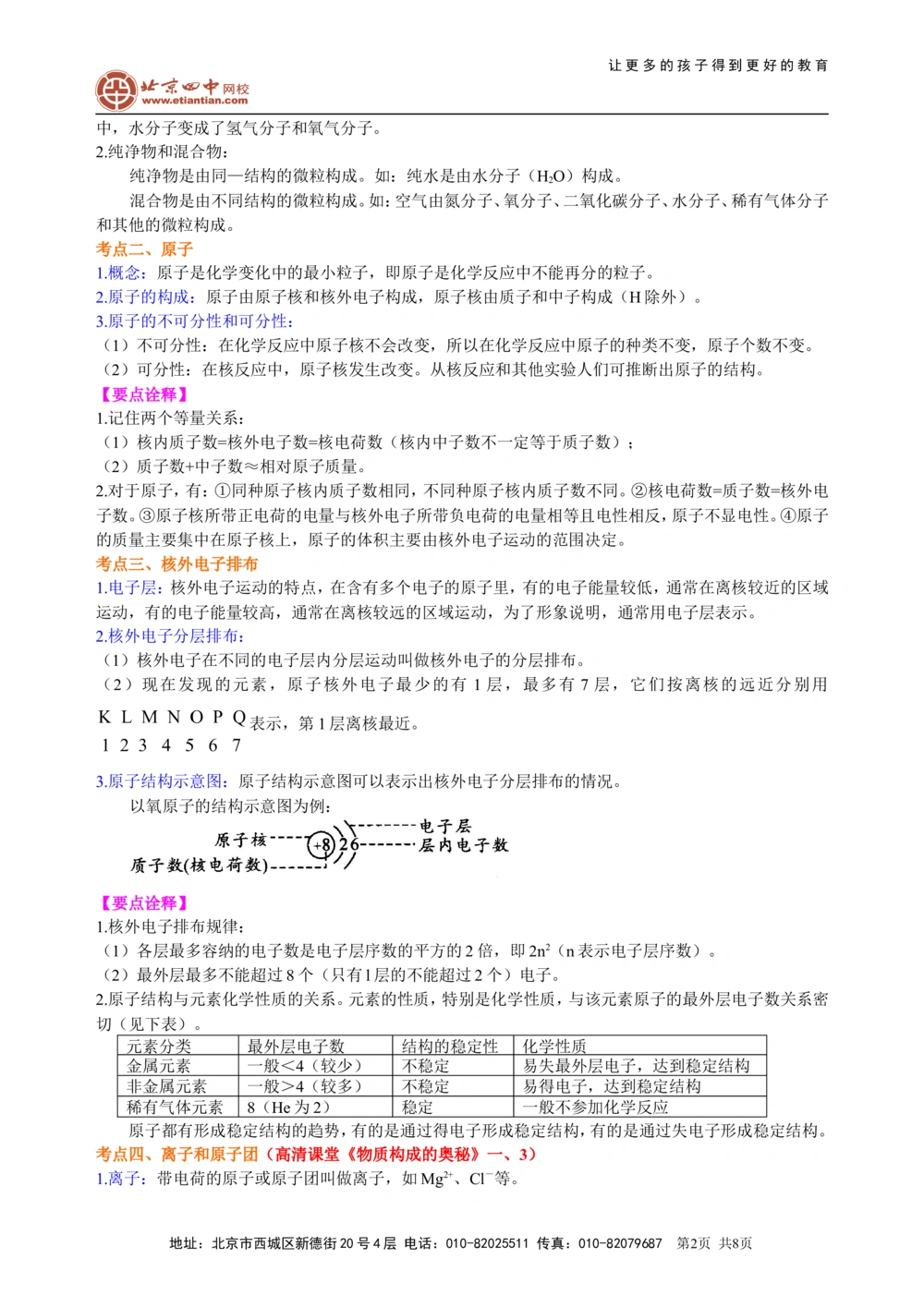 中考总复习：构成物质的几种粒子&mdash;&mdash;分子、原子、离子知识讲解_中考全科复习资料_北京四中绝密资料05中考化学总复习_25总复习：构成物质的几种粒子&mdash;&mdash;分子、原子、离子