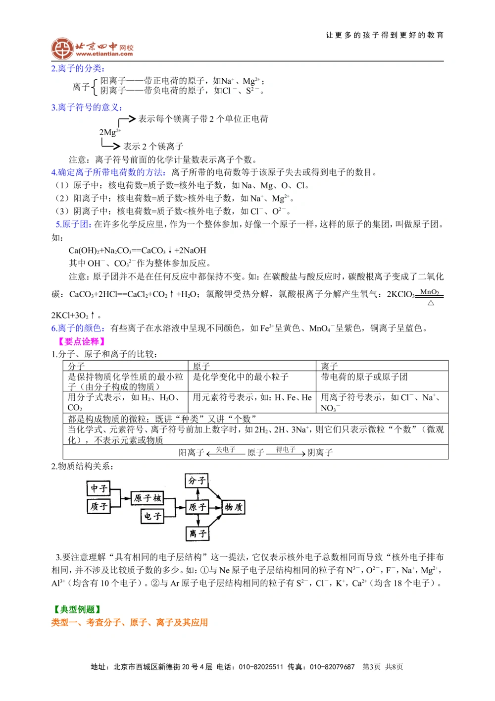 中考总复习：构成物质的几种粒子&mdash;&mdash;分子、原子、离子知识讲解_中考全科复习资料_北京四中绝密资料05中考化学总复习_25总复习：构成物质的几种粒子&mdash;&mdash;分子、原子、离子