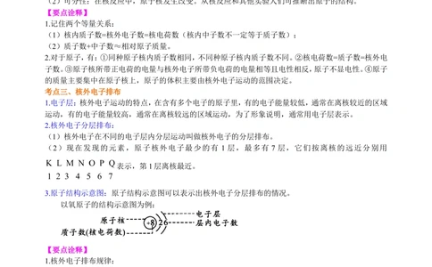 中考总复习：构成物质的几种粒子&mdash;&mdash;分子、原子、离子知识讲解_中考全科复习资料_北京四中绝密资料05中考化学总复习_25总复习：构成物质的几种粒子&mdash;&mdash;分子、原子、离子