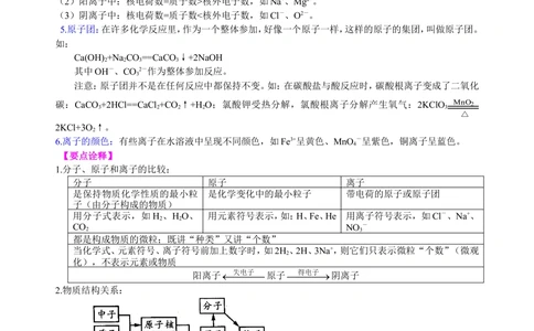 中考总复习：构成物质的几种粒子&mdash;&mdash;分子、原子、离子知识讲解_中考全科复习资料_北京四中绝密资料05中考化学总复习_25总复习：构成物质的几种粒子&mdash;&mdash;分子、原子、离子