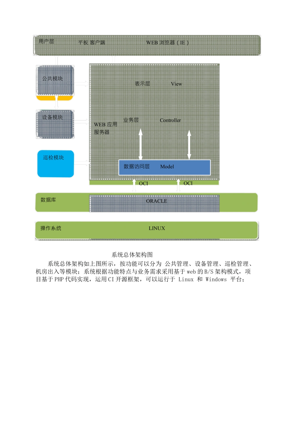 系统架构设计说明书_436套软件开发需求文档_VD516-软件开发需求文档_05体系结构设计说明书（12份）