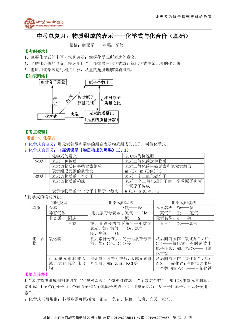 中考总复习：物质组成的表示&mdash;&mdash;化学式与化合价（基础）知识讲解_中考全科复习资料_北京四中绝密资料05中考化学总复习_26总复习：物质组成的表示&mdash;&mdash;化学式与化合价（基础）