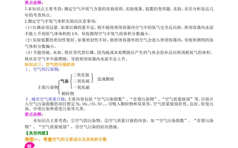 中考总复习：空气成分的探究（基础）知识讲解_中考全科复习资料_北京四中绝密资料05中考化学总复习_01中考总复习：空气成分的探究（基础）