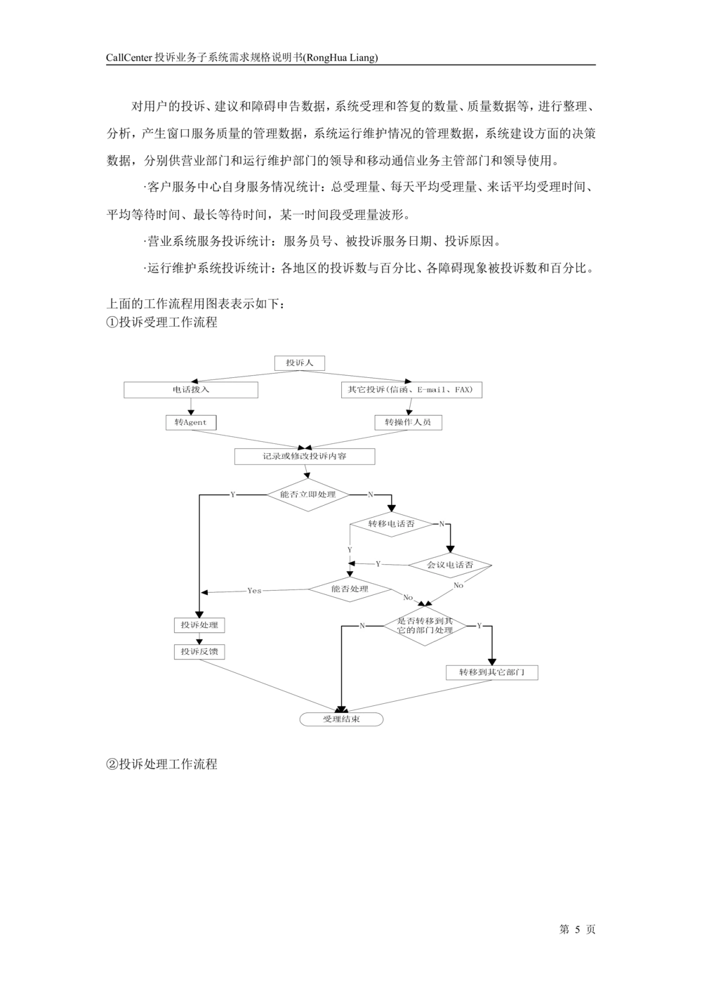 投诉业务子系统需求规格说明书_436套软件开发需求文档_VD516-软件开发需求文档_10各类系统软件开发需求
