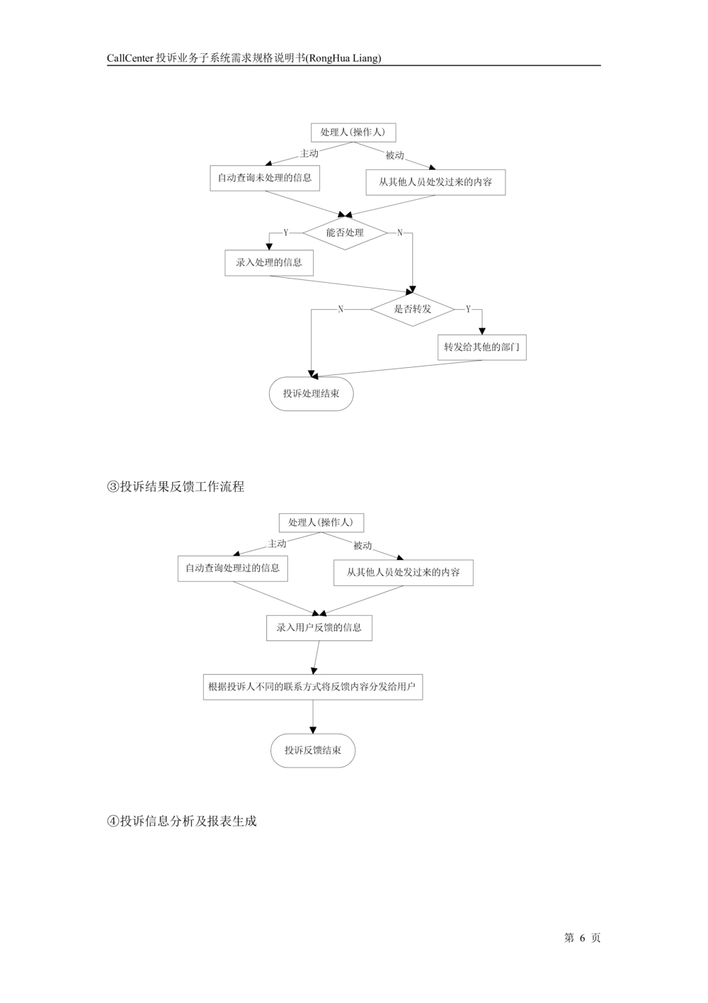投诉业务子系统需求规格说明书_436套软件开发需求文档_VD516-软件开发需求文档_10各类系统软件开发需求