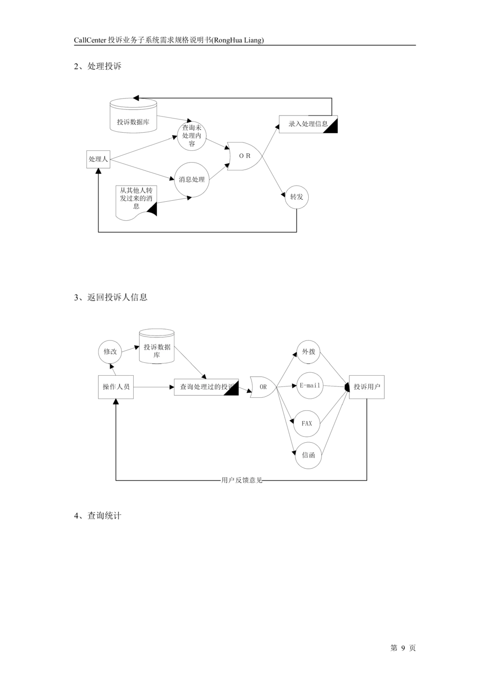 投诉业务子系统需求规格说明书_436套软件开发需求文档_VD516-软件开发需求文档_10各类系统软件开发需求