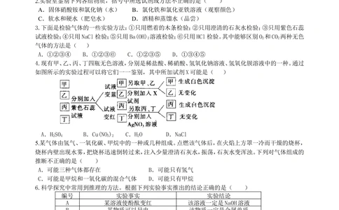 中考总复习：物质检验和推断的思想方法（基础）巩固练习_中考全科复习资料_北京四中绝密资料05中考化学总复习_43总复习：物质检验和推断的思想方法（基础）