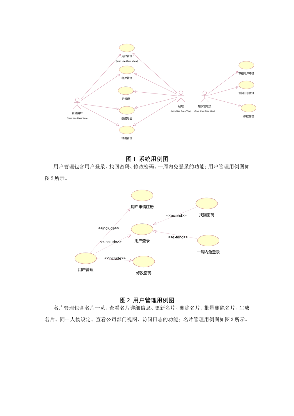 名片管理系统需求文档_436套软件开发需求文档_VD516-软件开发需求文档_10各类系统软件开发需求_更新内容_需求分析文档（18份）