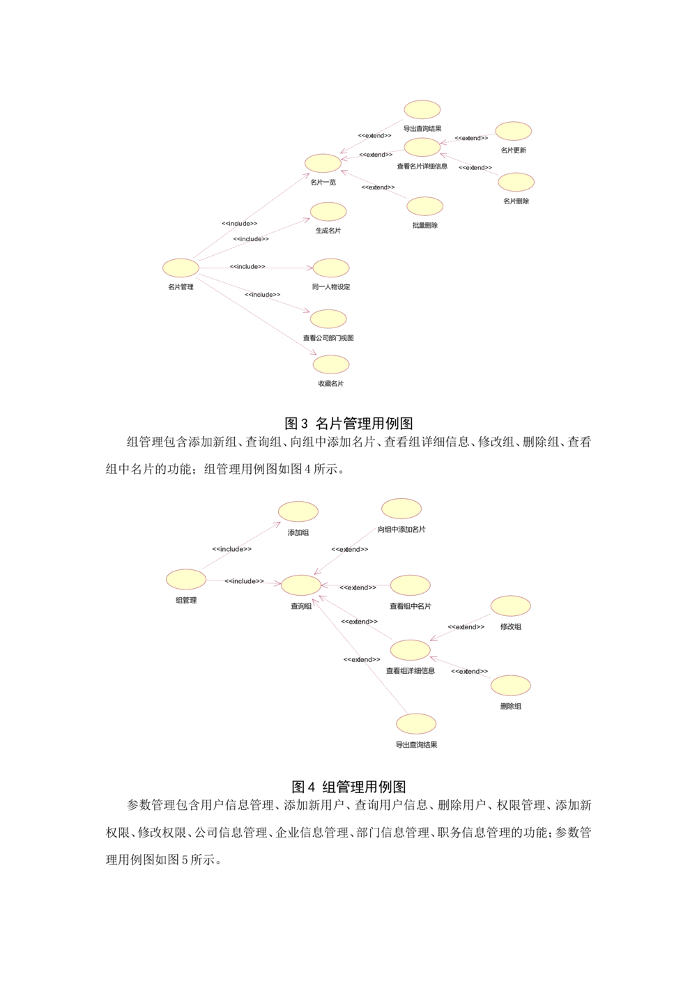 名片管理系统需求文档_436套软件开发需求文档_VD516-软件开发需求文档_10各类系统软件开发需求_更新内容_需求分析文档（18份）