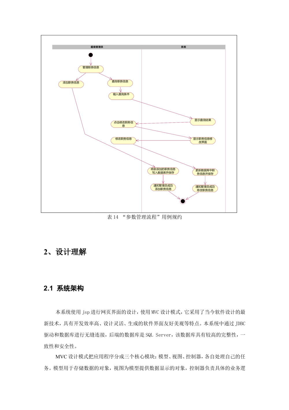 名片管理系统需求文档_436套软件开发需求文档_VD516-软件开发需求文档_10各类系统软件开发需求_更新内容_需求分析文档（18份）