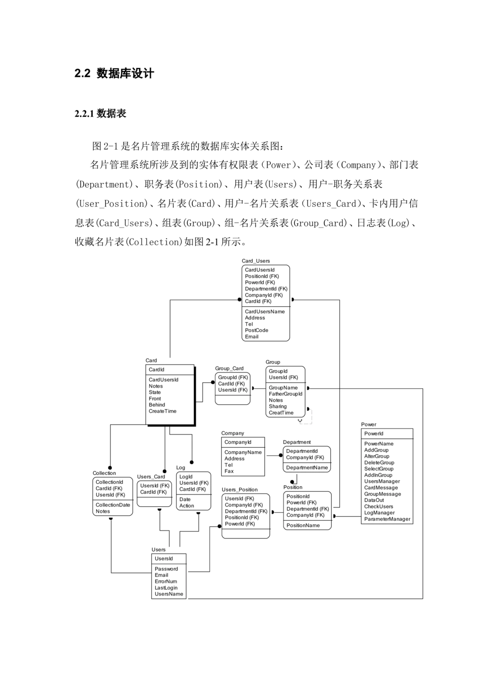 名片管理系统需求文档_436套软件开发需求文档_VD516-软件开发需求文档_10各类系统软件开发需求_更新内容_需求分析文档（18份）