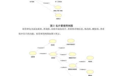 名片管理系统需求文档_436套软件开发需求文档_VD516-软件开发需求文档_10各类系统软件开发需求_更新内容_需求分析文档（18份）