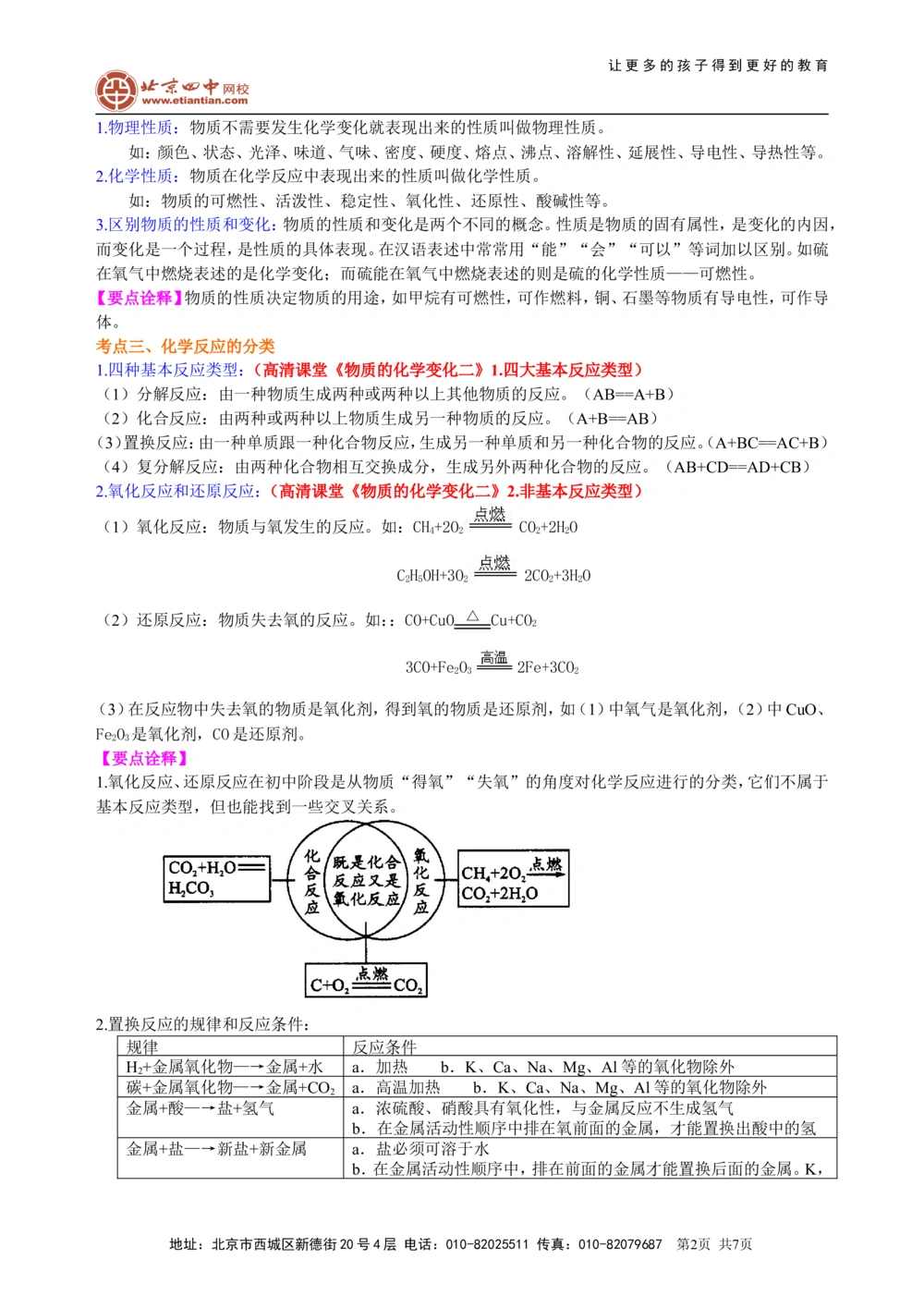 中考总复习：物质的化学变化及反应类型归纳（提高）知识讲解_中考全科复习资料_北京四中绝密资料05中考化学总复习_29中考总复习：物质的化学变化及反应类型归纳（提高）