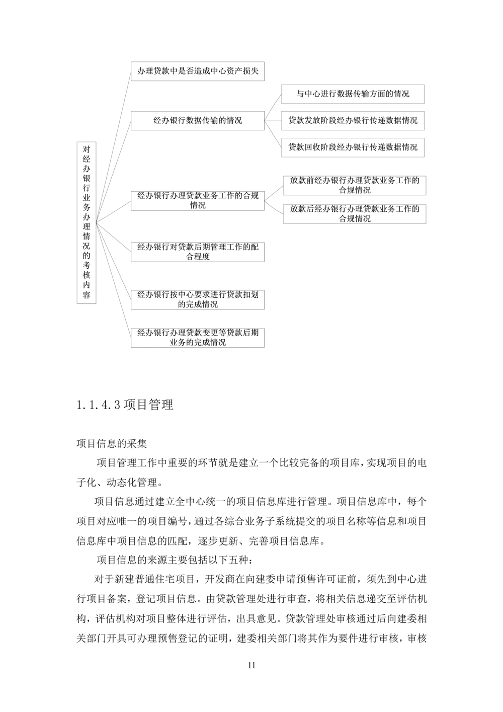 内部管理子系统-住房公积金贷款行政管理模块用户需求规格说明书V2.3_436套软件开发需求文档_VD516-软件开发需求文档_10各类系统软件开发需求_更新内容