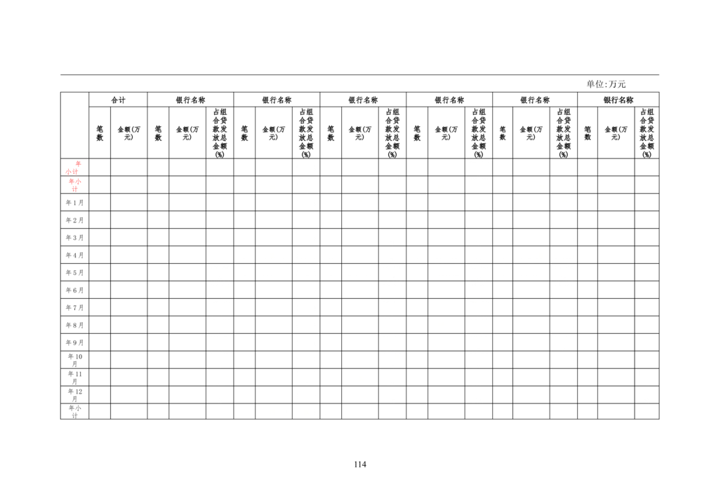 内部管理子系统-住房公积金贷款行政管理模块用户需求规格说明书V2.3_436套软件开发需求文档_VD516-软件开发需求文档_10各类系统软件开发需求_更新内容
