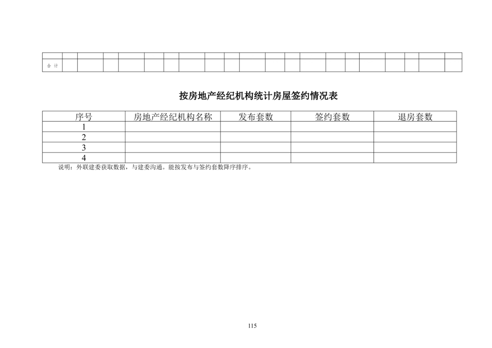 内部管理子系统-住房公积金贷款行政管理模块用户需求规格说明书V2.3_436套软件开发需求文档_VD516-软件开发需求文档_10各类系统软件开发需求_更新内容