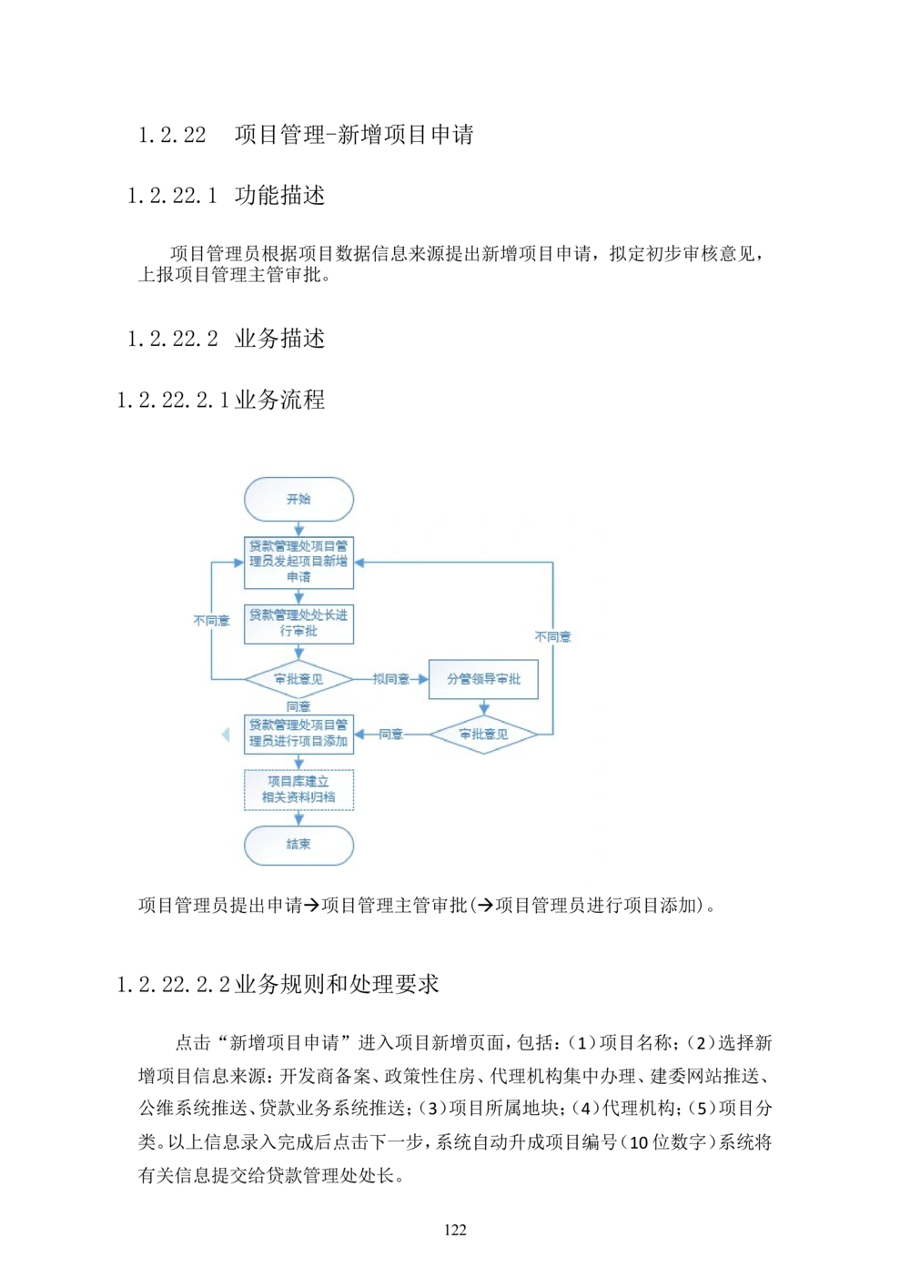内部管理子系统-住房公积金贷款行政管理模块用户需求规格说明书V2.3_436套软件开发需求文档_VD516-软件开发需求文档_10各类系统软件开发需求_更新内容