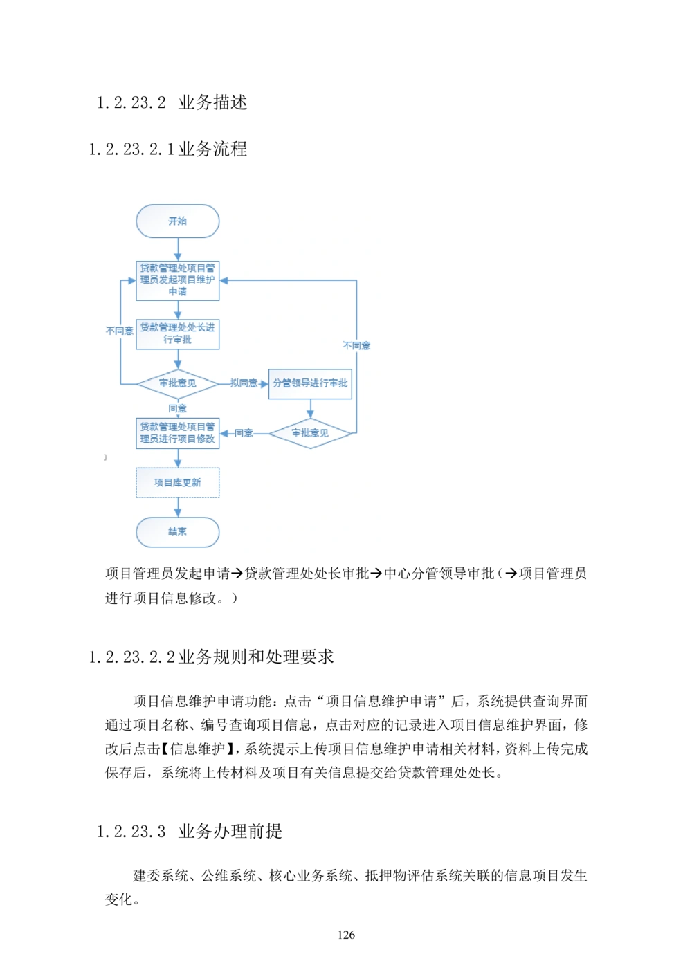 内部管理子系统-住房公积金贷款行政管理模块用户需求规格说明书V2.3_436套软件开发需求文档_VD516-软件开发需求文档_10各类系统软件开发需求_更新内容