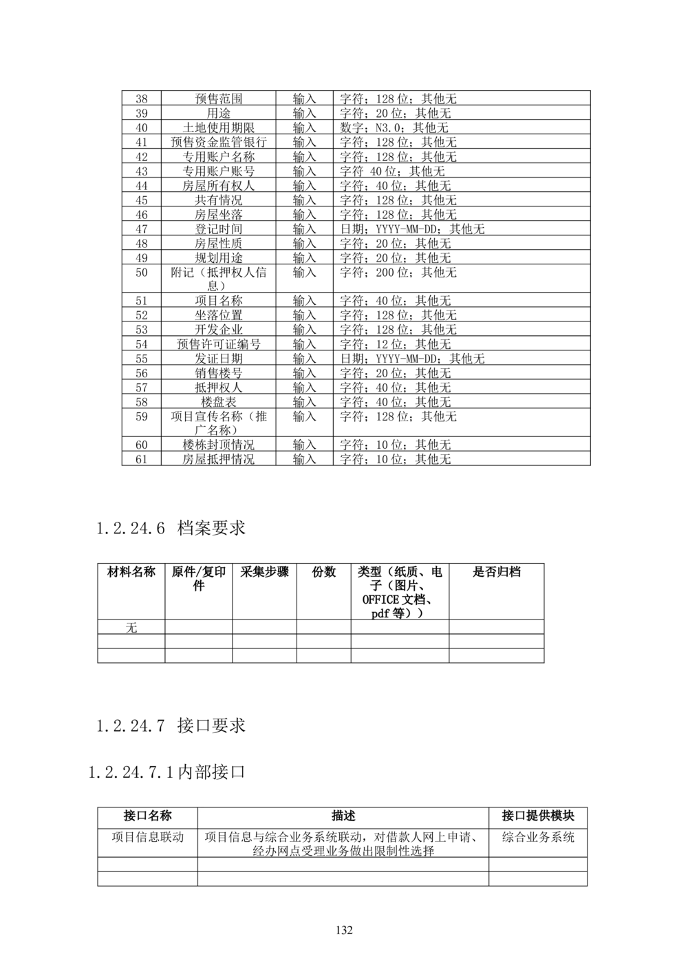 内部管理子系统-住房公积金贷款行政管理模块用户需求规格说明书V2.3_436套软件开发需求文档_VD516-软件开发需求文档_10各类系统软件开发需求_更新内容
