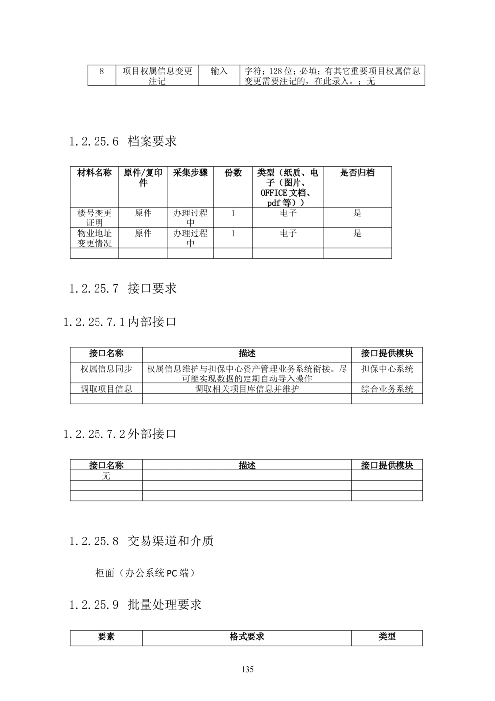 内部管理子系统-住房公积金贷款行政管理模块用户需求规格说明书V2.3_436套软件开发需求文档_VD516-软件开发需求文档_10各类系统软件开发需求_更新内容