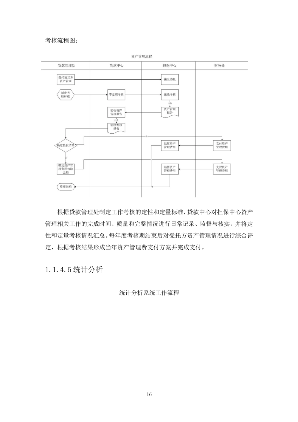 内部管理子系统-住房公积金贷款行政管理模块用户需求规格说明书V2.3_436套软件开发需求文档_VD516-软件开发需求文档_10各类系统软件开发需求_更新内容