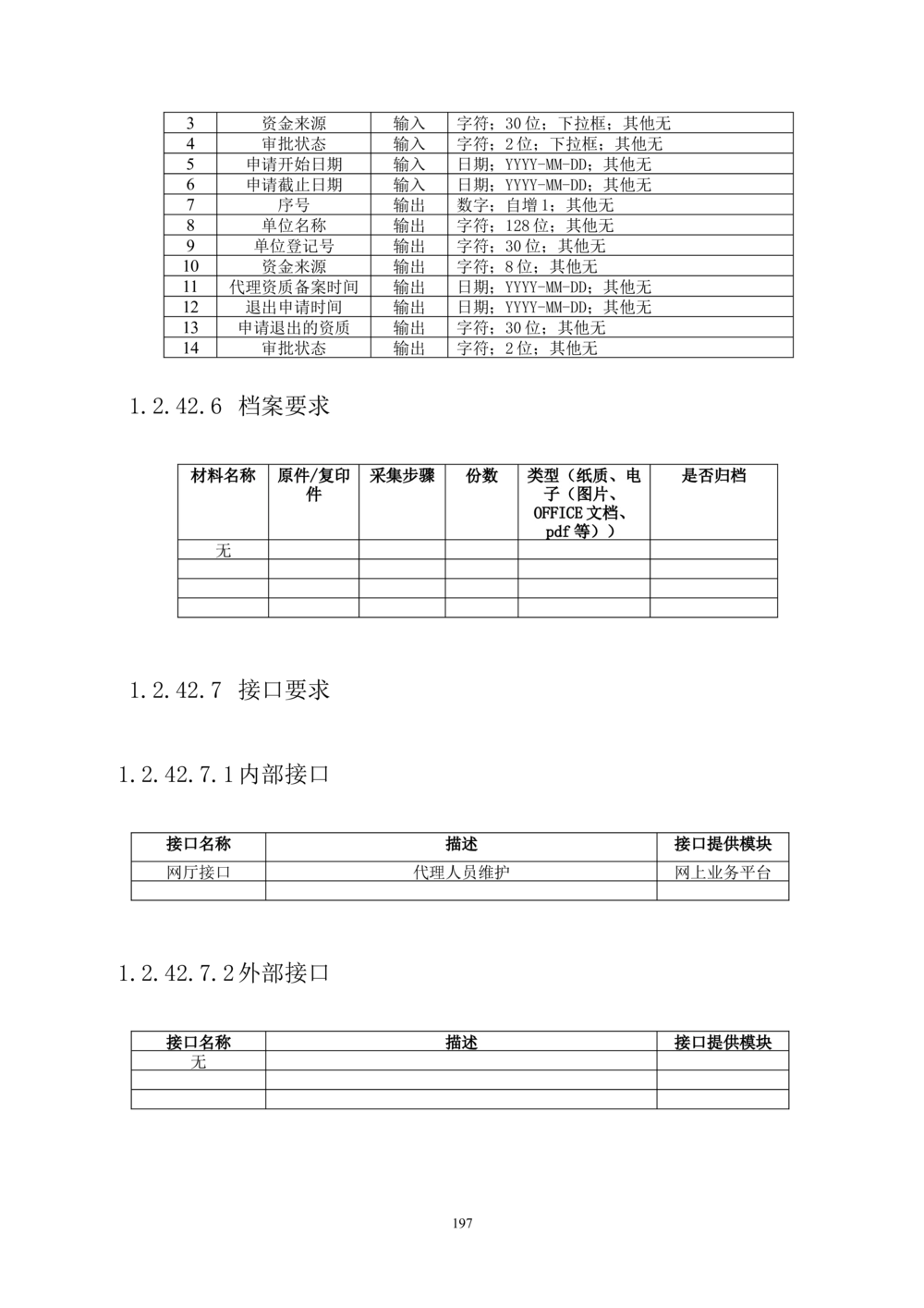 内部管理子系统-住房公积金贷款行政管理模块用户需求规格说明书V2.3_436套软件开发需求文档_VD516-软件开发需求文档_10各类系统软件开发需求_更新内容