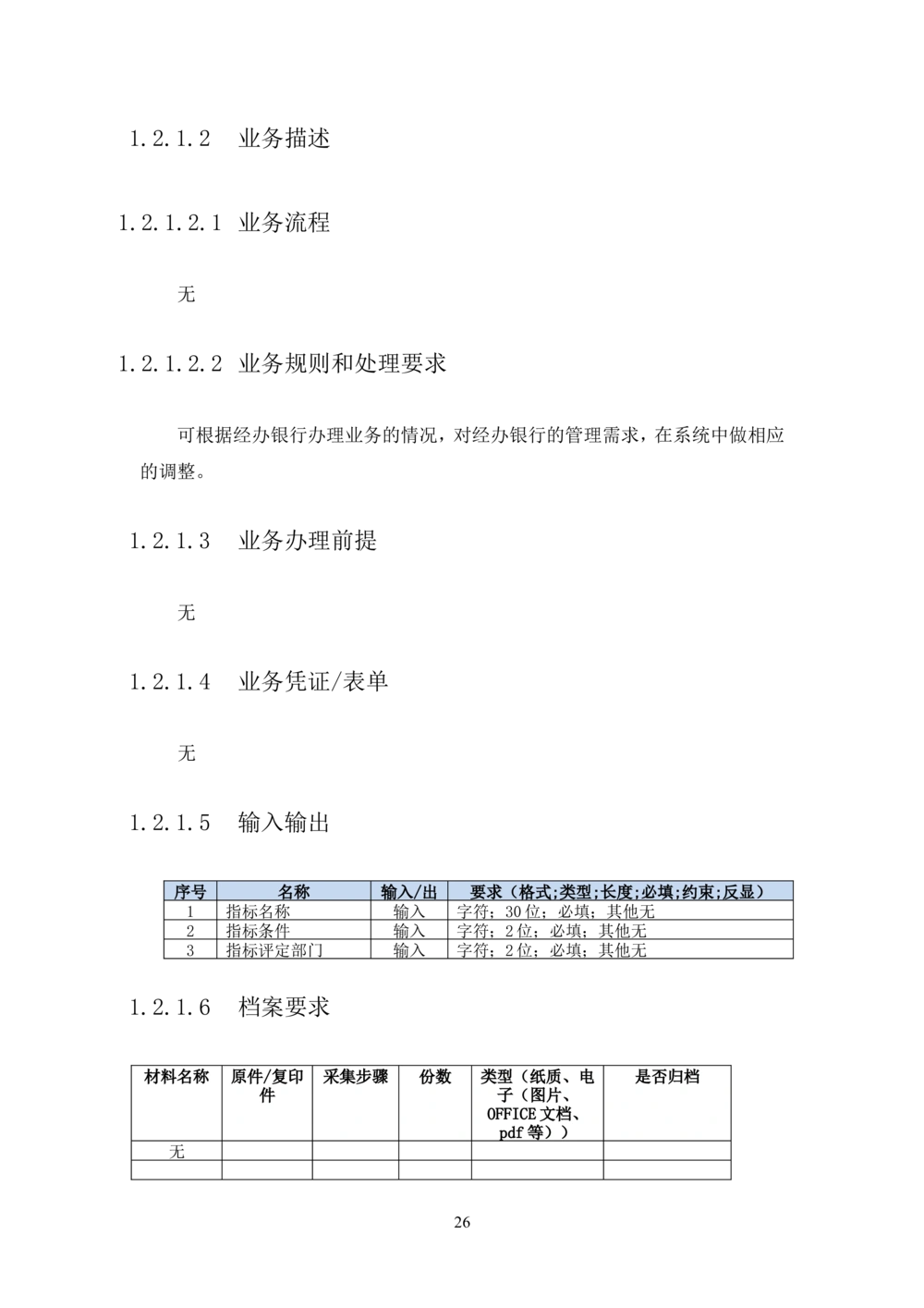 内部管理子系统-住房公积金贷款行政管理模块用户需求规格说明书V2.3_436套软件开发需求文档_VD516-软件开发需求文档_10各类系统软件开发需求_更新内容