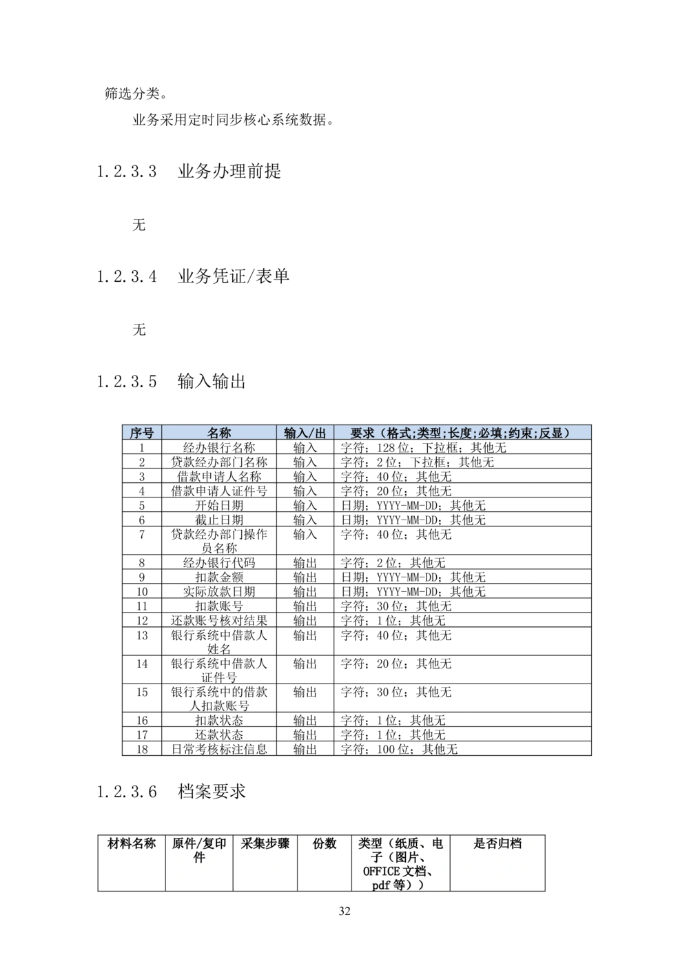 内部管理子系统-住房公积金贷款行政管理模块用户需求规格说明书V2.3_436套软件开发需求文档_VD516-软件开发需求文档_10各类系统软件开发需求_更新内容
