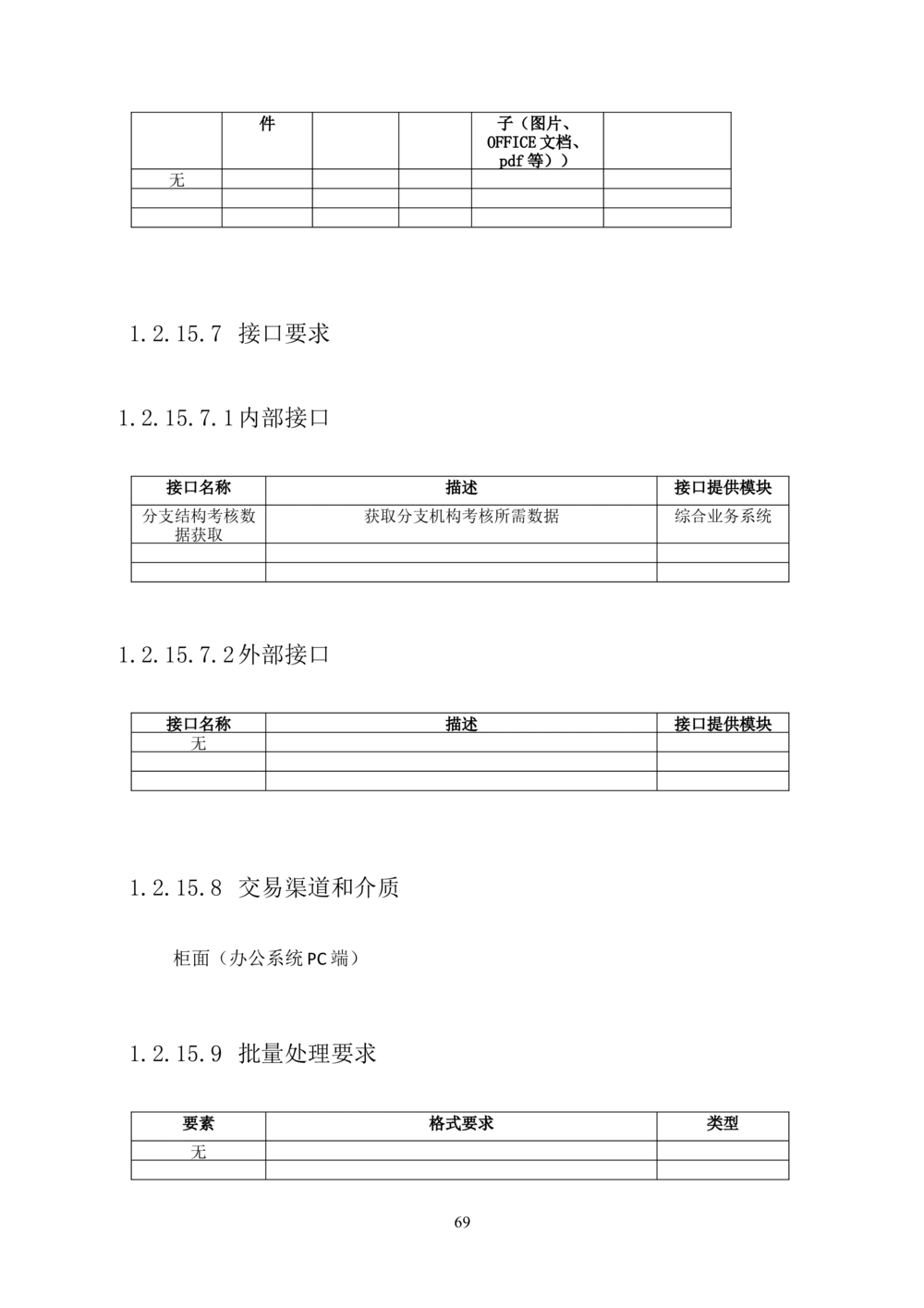 内部管理子系统-住房公积金贷款行政管理模块用户需求规格说明书V2.3_436套软件开发需求文档_VD516-软件开发需求文档_10各类系统软件开发需求_更新内容