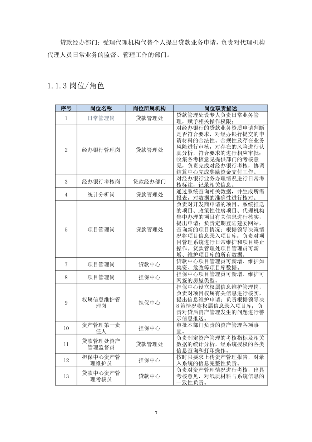 内部管理子系统-住房公积金贷款行政管理模块用户需求规格说明书V2.3_436套软件开发需求文档_VD516-软件开发需求文档_10各类系统软件开发需求_更新内容