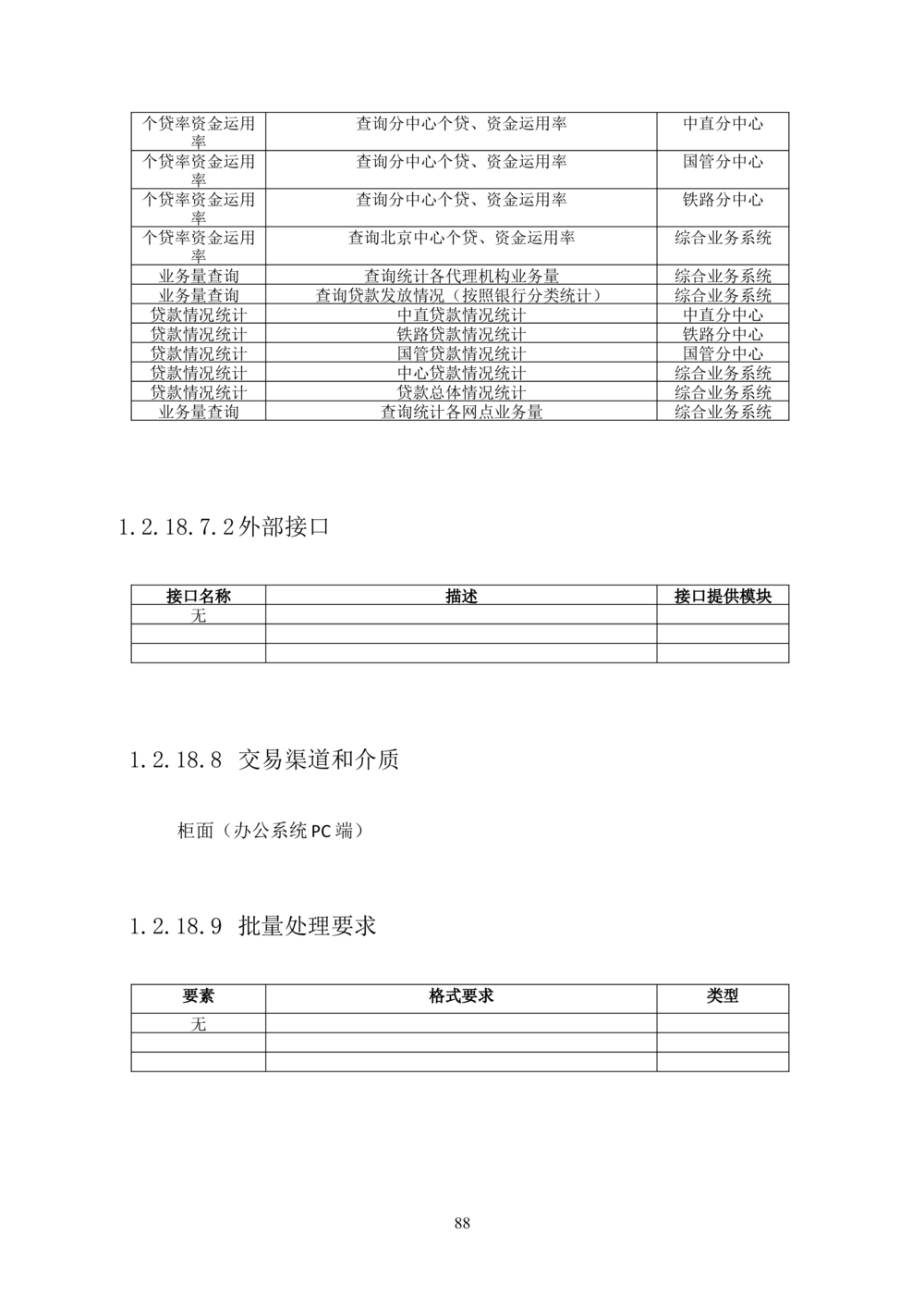 内部管理子系统-住房公积金贷款行政管理模块用户需求规格说明书V2.3_436套软件开发需求文档_VD516-软件开发需求文档_10各类系统软件开发需求_更新内容