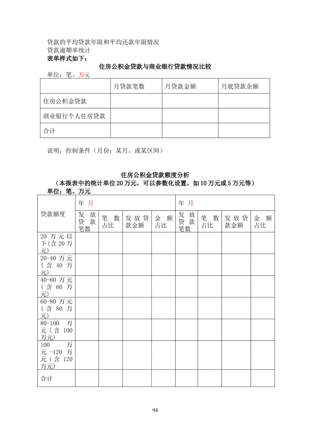 内部管理子系统-住房公积金贷款行政管理模块用户需求规格说明书V2.3_436套软件开发需求文档_VD516-软件开发需求文档_10各类系统软件开发需求_更新内容