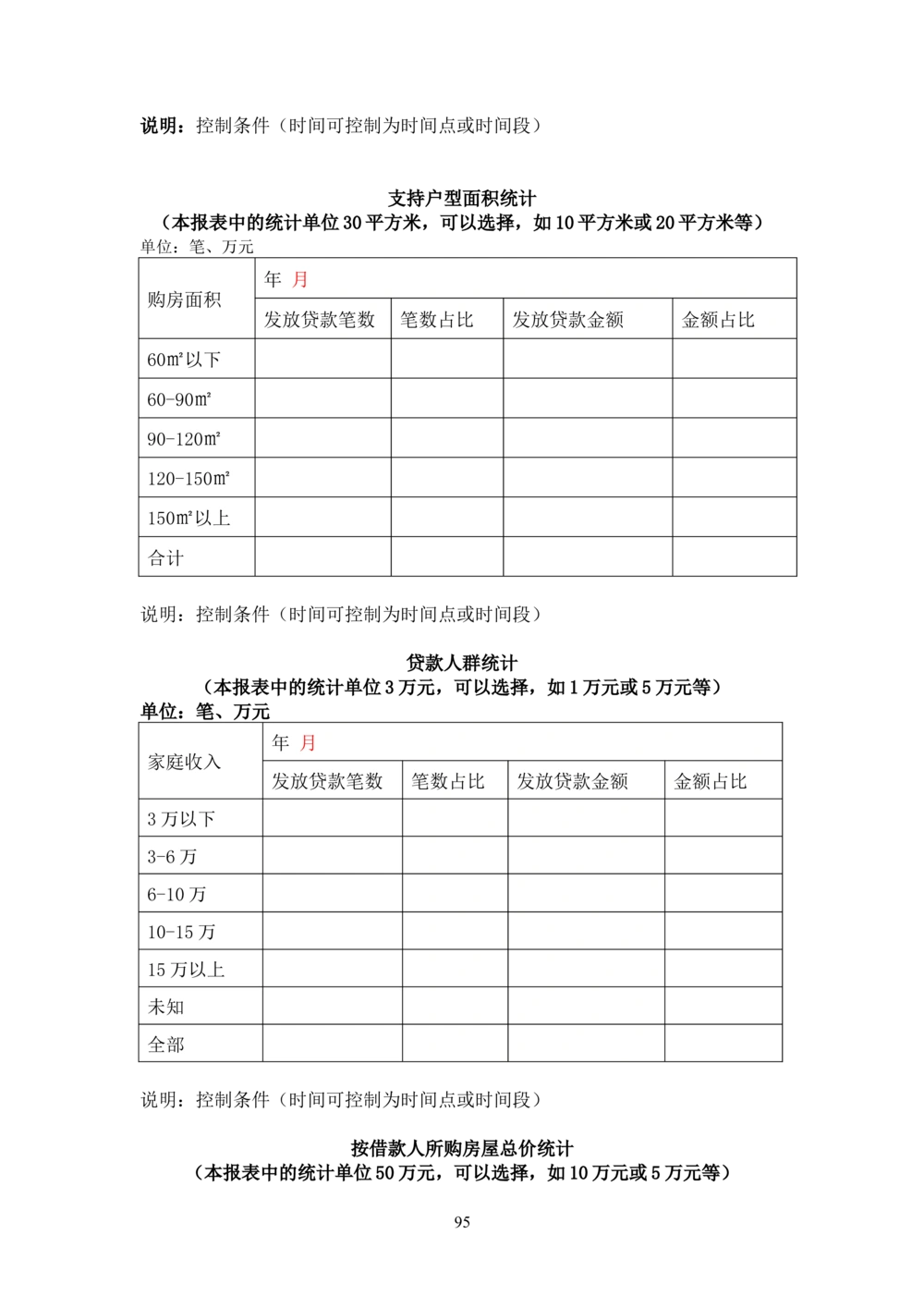 内部管理子系统-住房公积金贷款行政管理模块用户需求规格说明书V2.3_436套软件开发需求文档_VD516-软件开发需求文档_10各类系统软件开发需求_更新内容