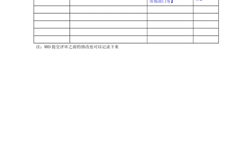 百度产品需求管理文档（MRD）模板_436套软件开发需求文档_VD516-软件开发需求文档_10各类系统软件开发需求_更新内容_百度产品需求文档（1份）