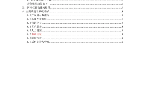 公司企业网站需求文档_436套软件开发需求文档_VD516-软件开发需求文档_10各类系统软件开发需求_更新内容_需求分析文档（18份）