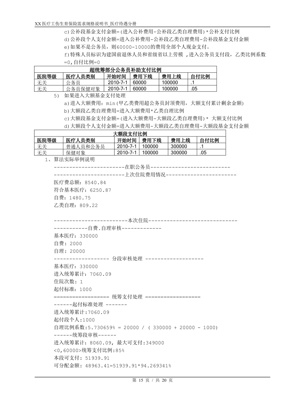 梅河差异需求规格说明书_436套软件开发需求文档_VD516-软件开发需求文档_10各类系统软件开发需求