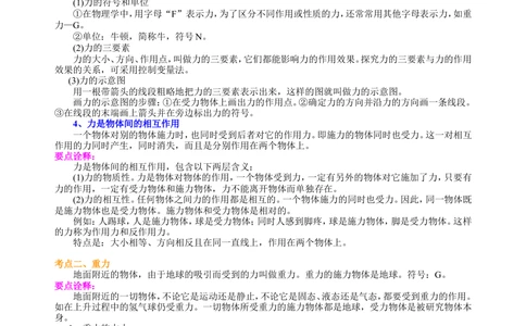 中考总复习：重力、弹力、摩擦力（基础）知识讲解_中考全科复习资料_北京四中绝密资料04中考物理总复习_12总复习：重力、弹力、摩擦力（基础）