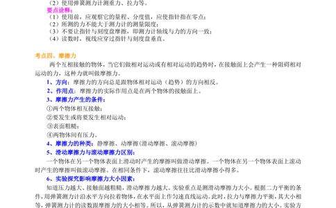 中考总复习：重力、弹力、摩擦力（基础）知识讲解_中考全科复习资料_北京四中绝密资料04中考物理总复习_12总复习：重力、弹力、摩擦力（基础）
