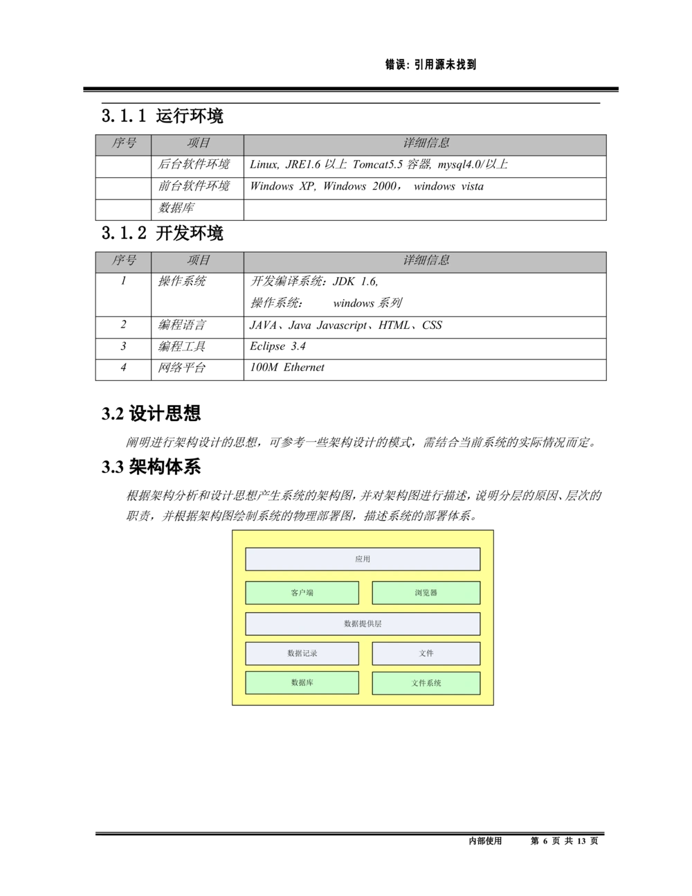 系统架构设计说明书模板_436套软件开发需求文档_VD516-软件开发需求文档_05体系结构设计说明书（12份）