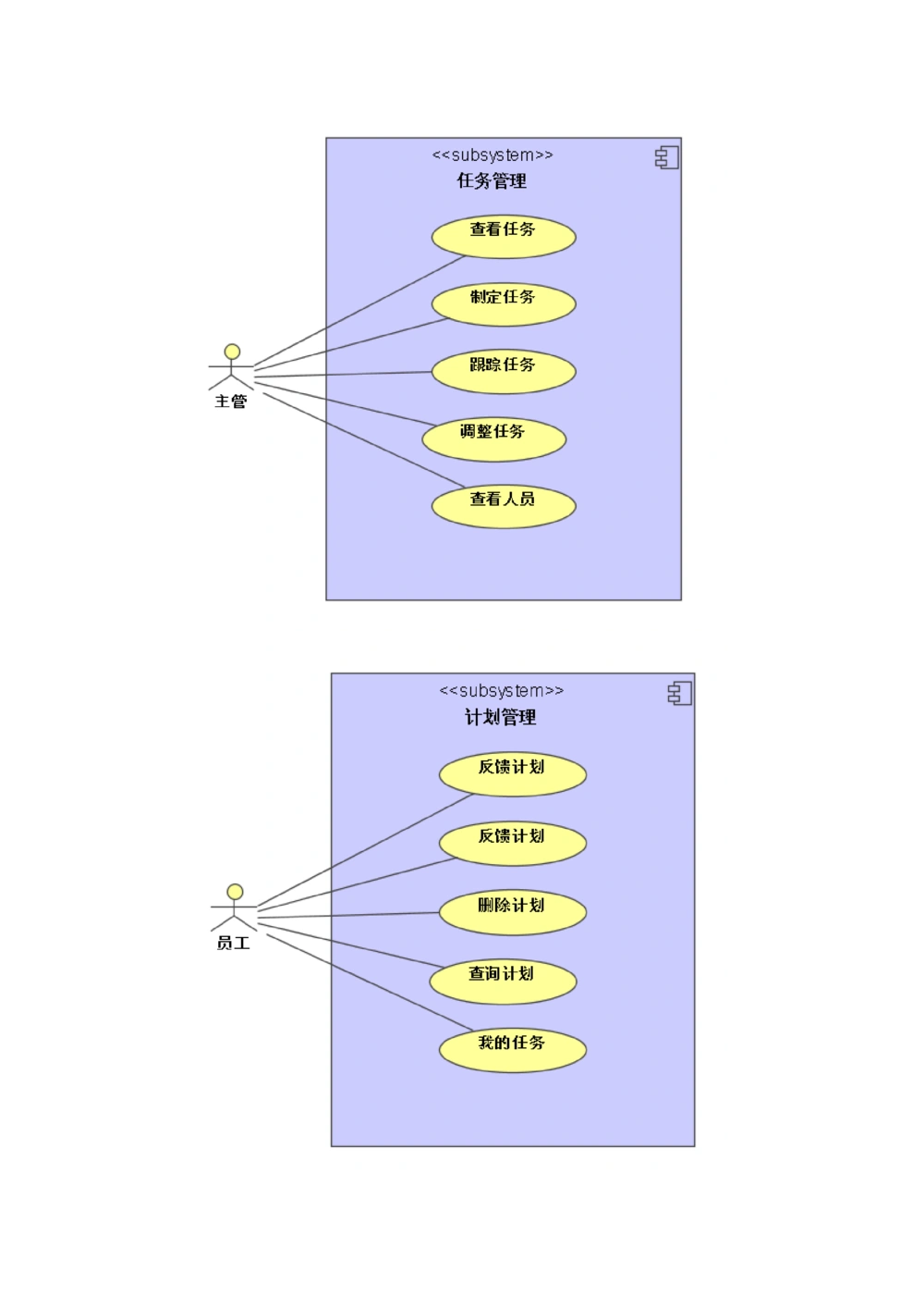 任务管理系统需求分析_436套软件开发需求文档_VD516-软件开发需求文档_10各类系统软件开发需求_更新内容_产品需求文档案例（73份）