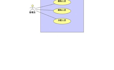 任务管理系统需求分析_436套软件开发需求文档_VD516-软件开发需求文档_10各类系统软件开发需求_更新内容_产品需求文档案例（73份）