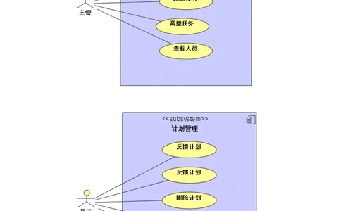 任务管理系统需求分析_436套软件开发需求文档_VD516-软件开发需求文档_10各类系统软件开发需求_更新内容_产品需求文档案例（73份）